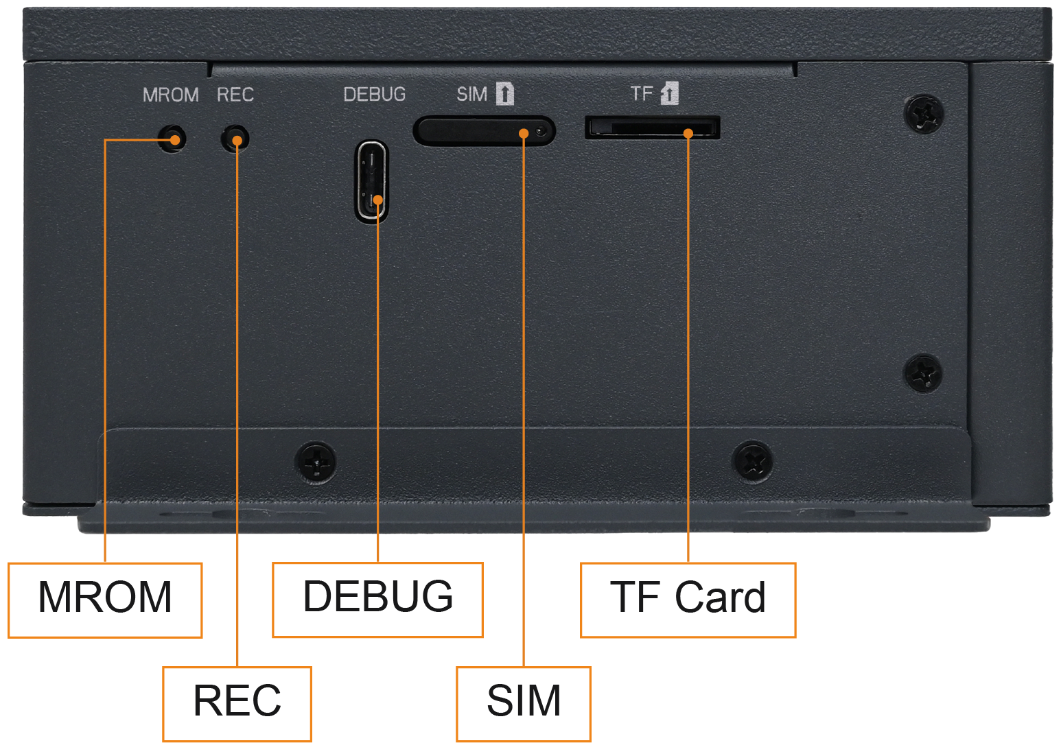 MIC-P5760 side panel showing MROM, REC, Type-C debug, SIM card slot and Micro SD card slot